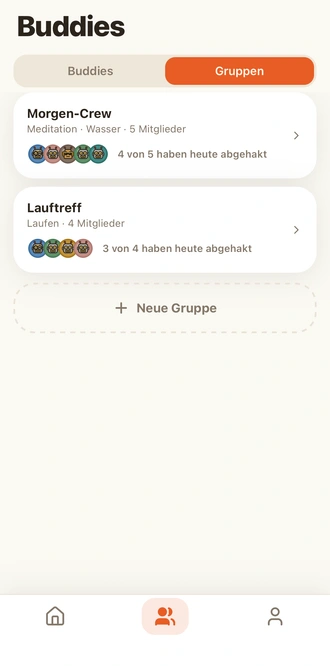Gruppen